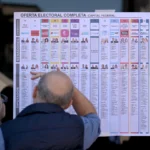 Elección en Argentina. El Gobierno de Milei fortalecido