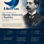 José Enrique Ródo. A 155 años de su nacimiento.